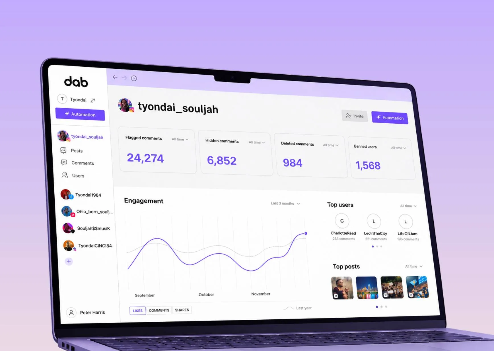 dab desktop dashboard showing moderation totals, engagement trends and connected social accounts.