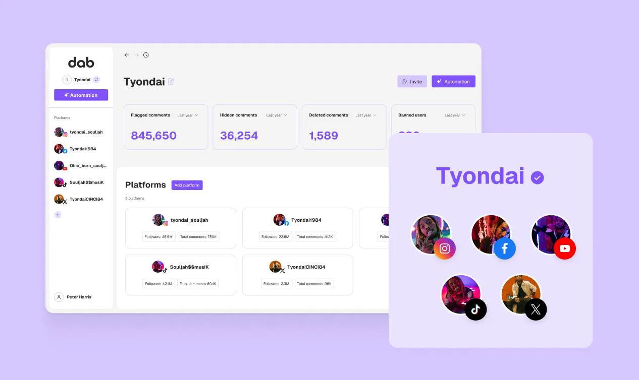 dab dashboard showing connected social media accounts across multiple platforms.